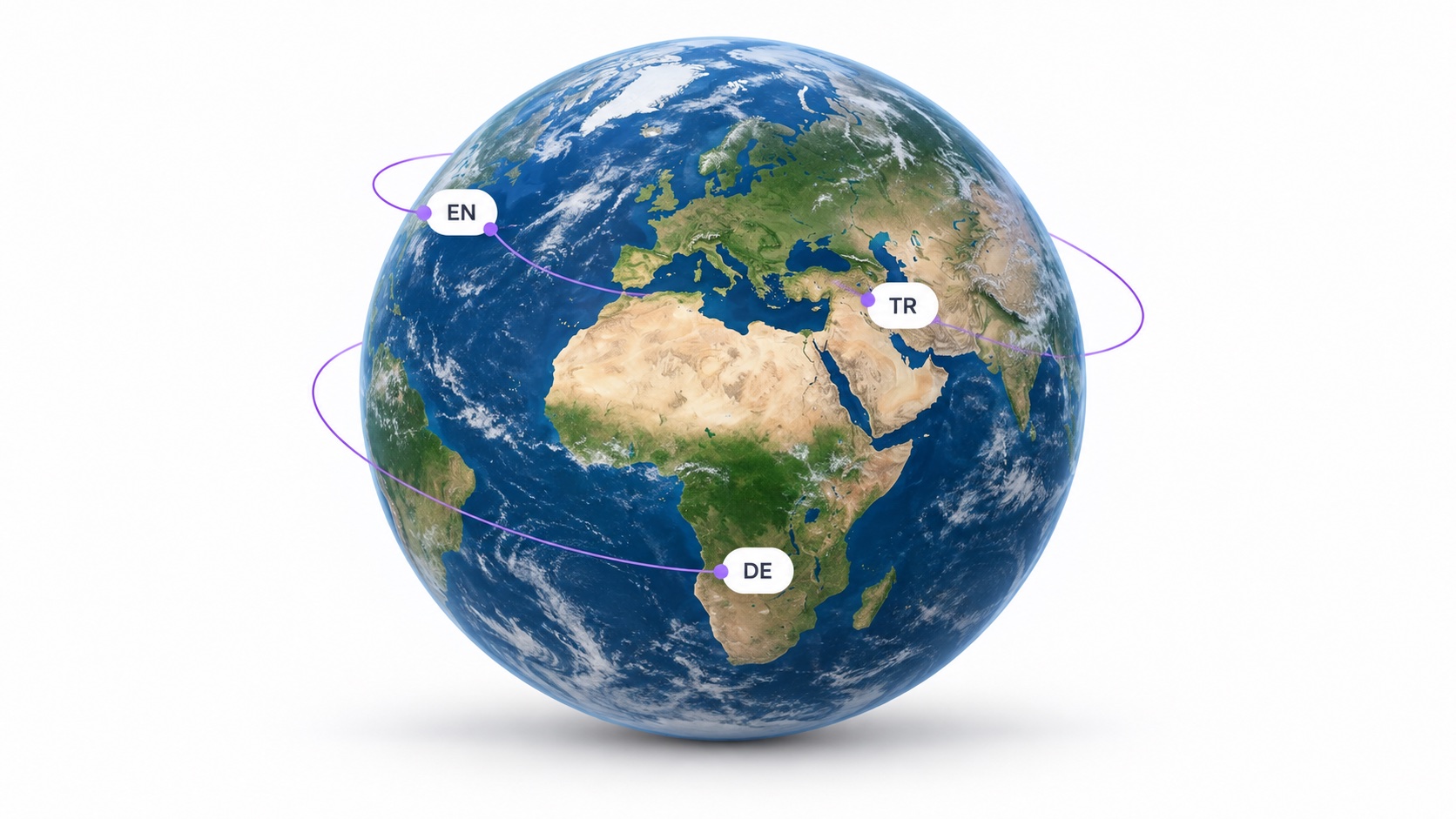 Concept illustration of a multilingual website and language connections