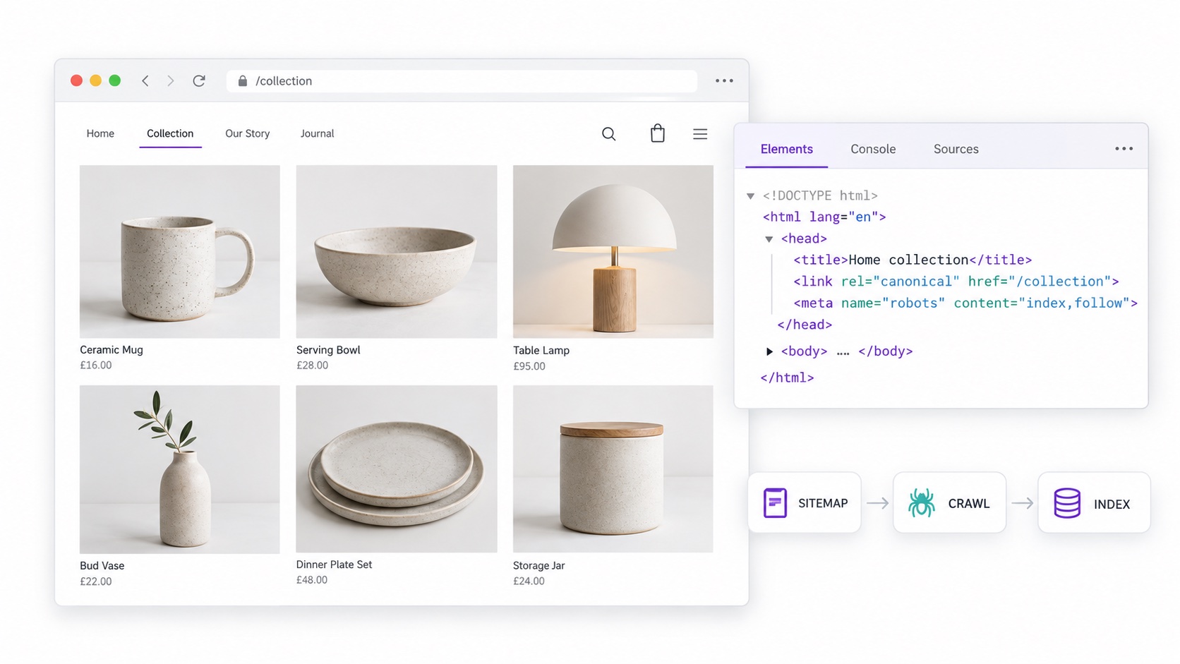 Concept illustration of technical website structure